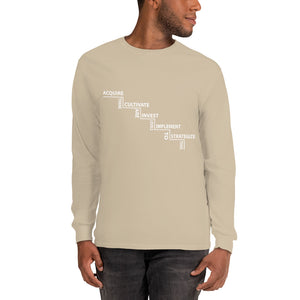 Men’s Long Sleeve Shirt