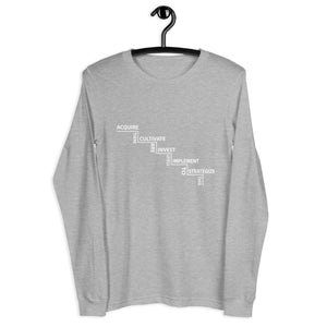 Unisex Long Sleeve Tee