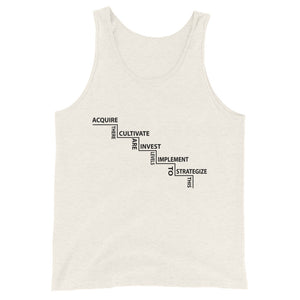 Unisex Tank Top