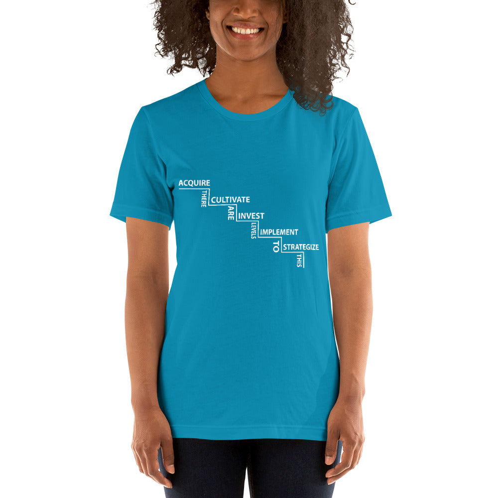 Short-Sleeve Unisex T-Shirt