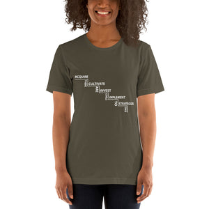 Short-Sleeve Unisex T-Shirt