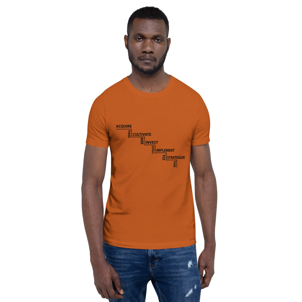 Short-Sleeve Unisex T-Shirt