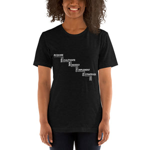 Short-Sleeve Unisex T-Shirt