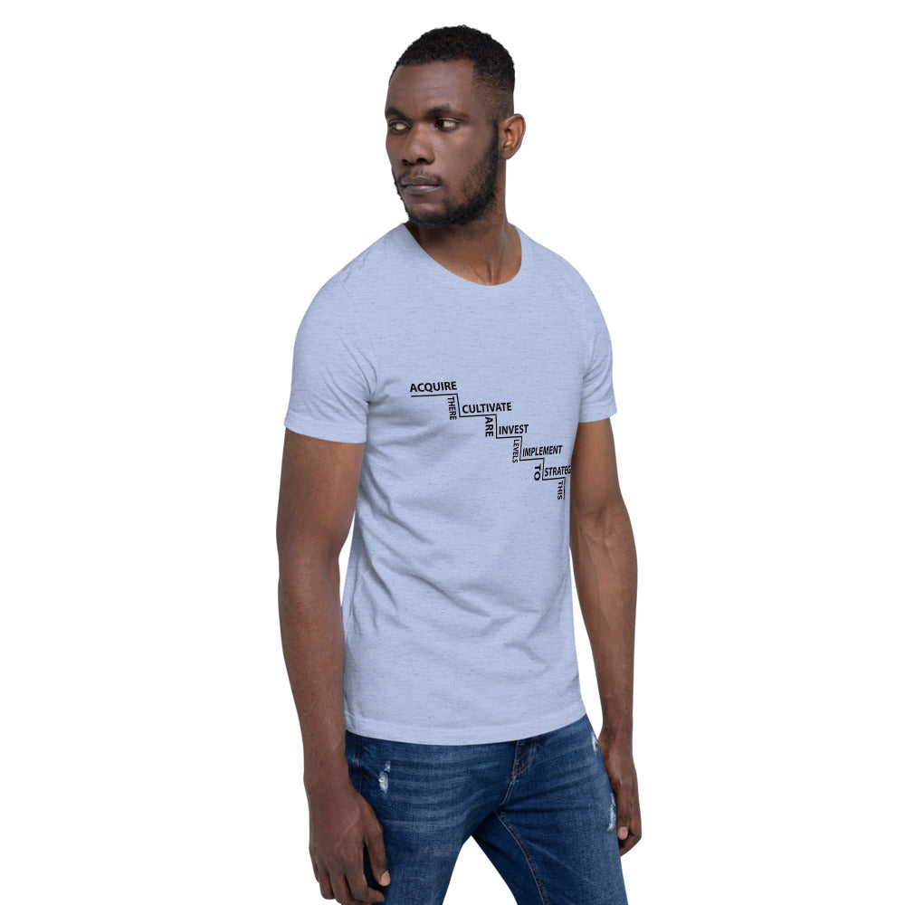 Short-Sleeve Unisex T-Shirt