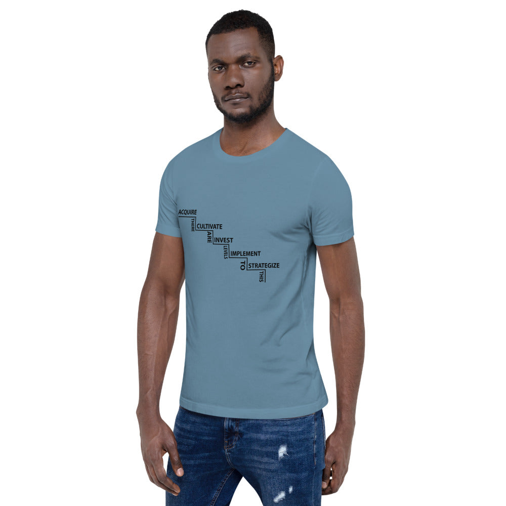 Short-Sleeve Unisex T-Shirt