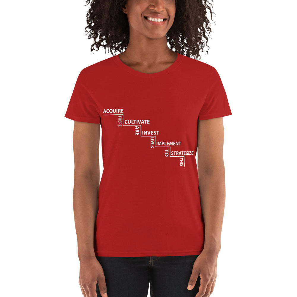 Women's Classic Cotton T-Shirt