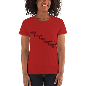 Women's Classic Cotton T-Shirt