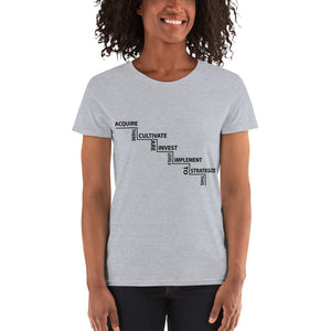 Women's Classic Cotton T-Shirt