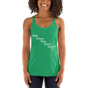 Women's Racerback Tank