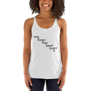 Women's Racerback Tank