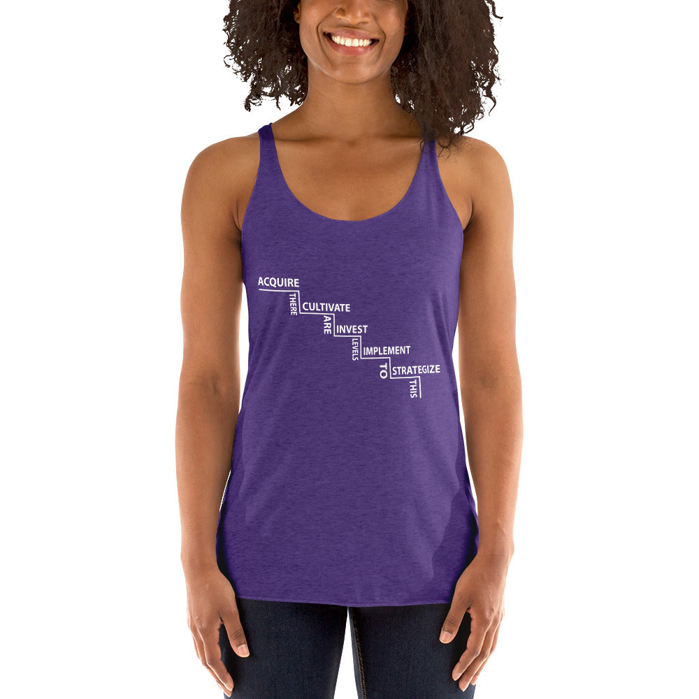 Women's Racerback Tank