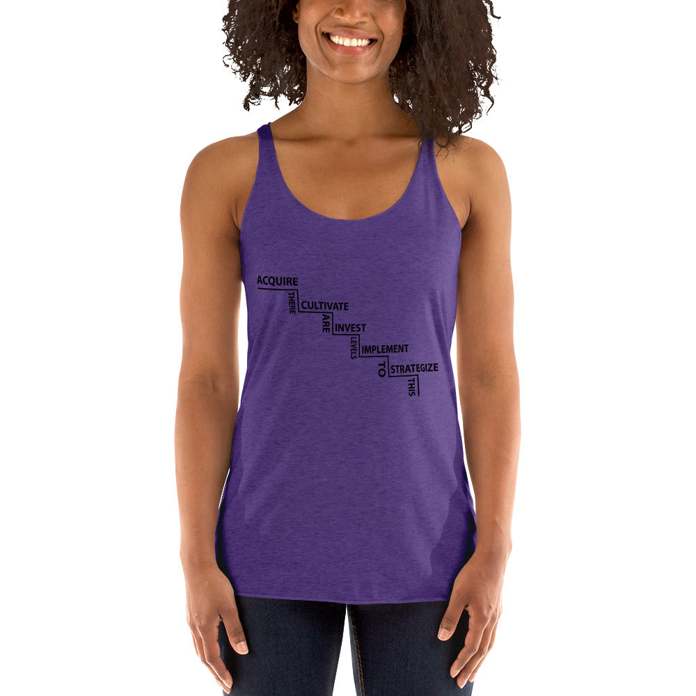 Women's Racerback Tank