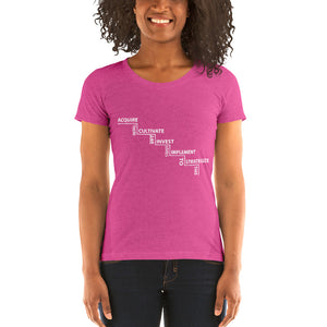 Ladies' Tri Blend T-Shirt