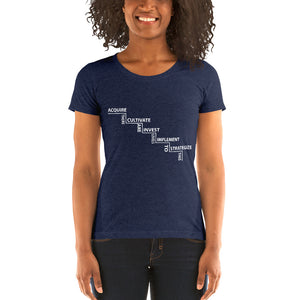 Ladies' Tri Blend T-Shirt