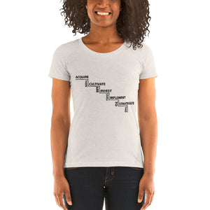 Ladies' Tri Blend T-Shirt